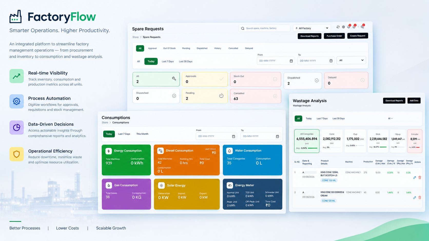 Enterprise Factory Management Platform dashboard