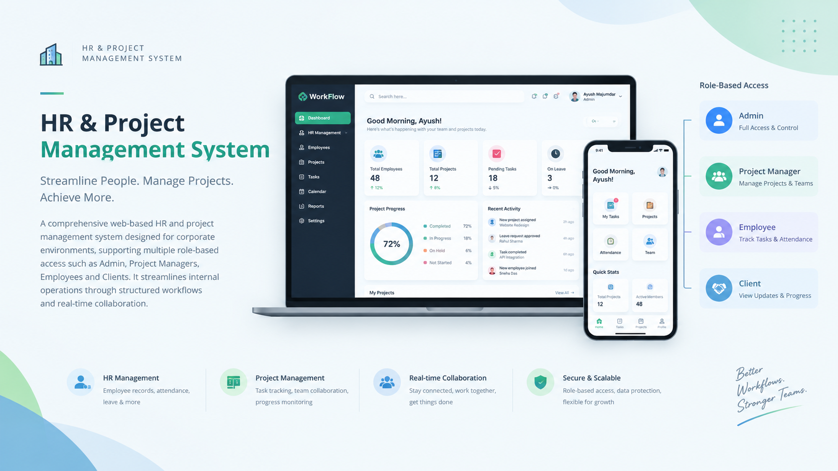 HR and Project Management System dashboard
