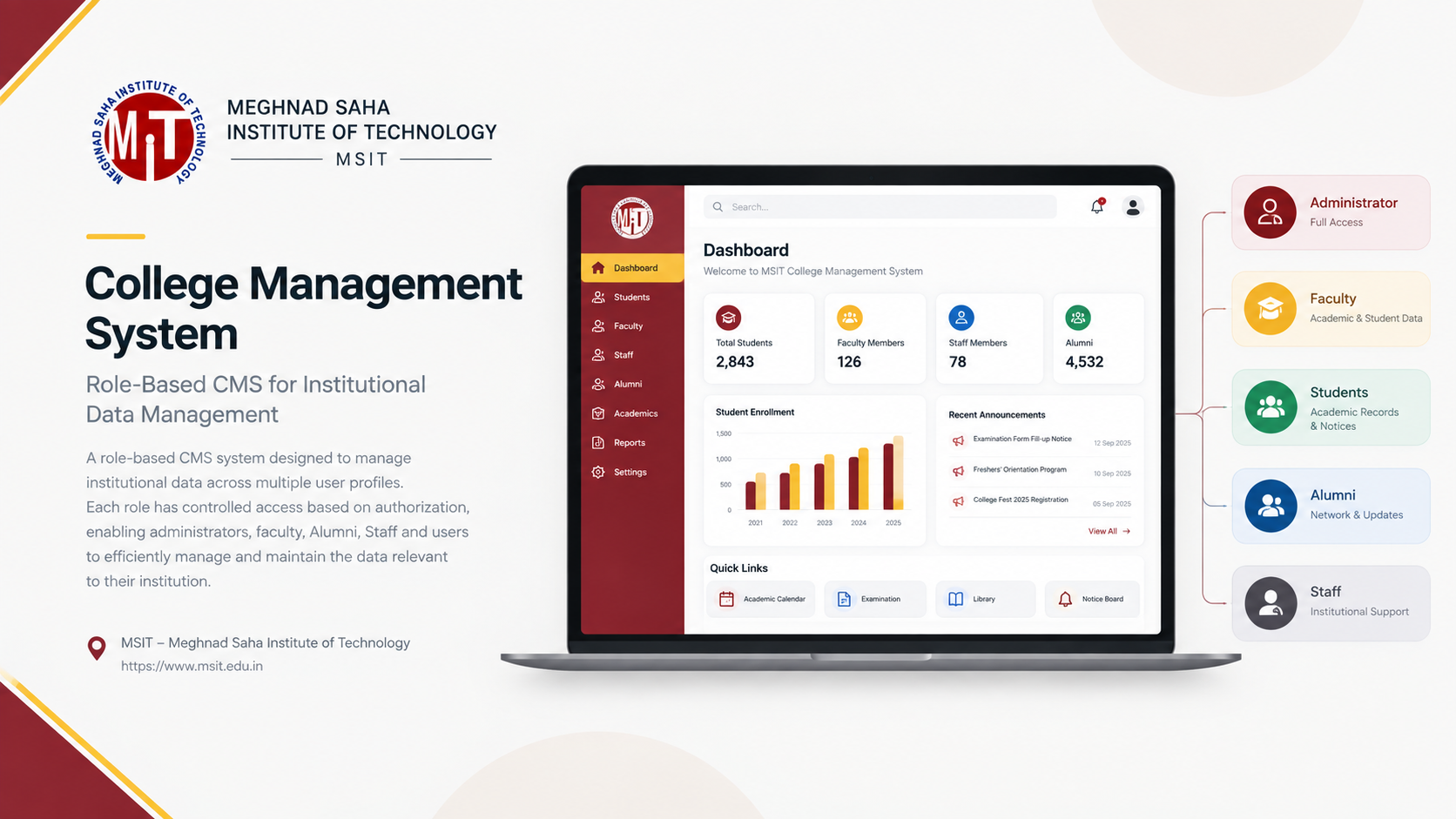 College Management System dashboard